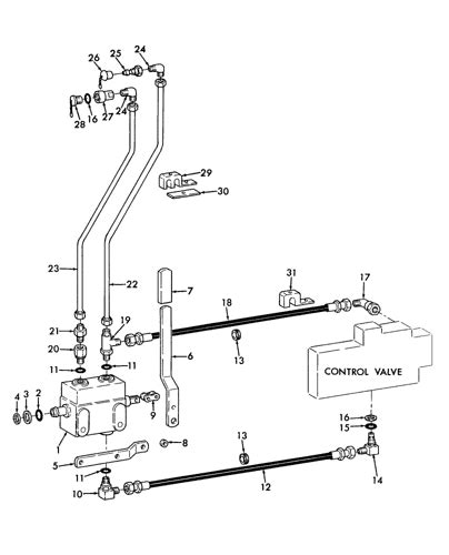 prime mover skid steer aux hydraulics|new holland skid steer hydraulic system.